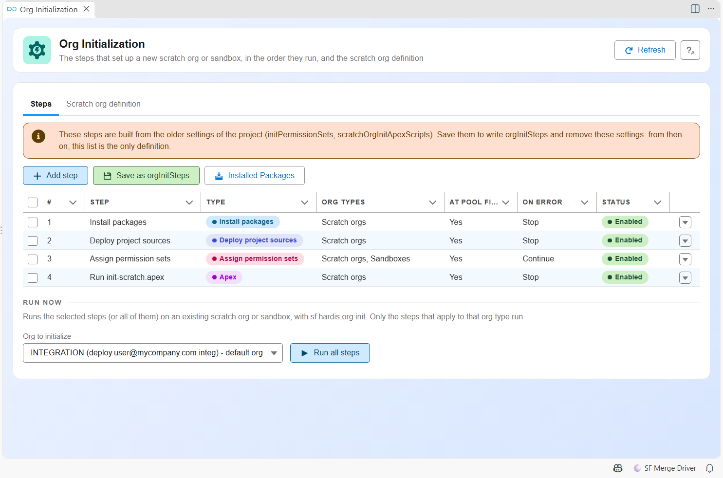 Org Initialization panel