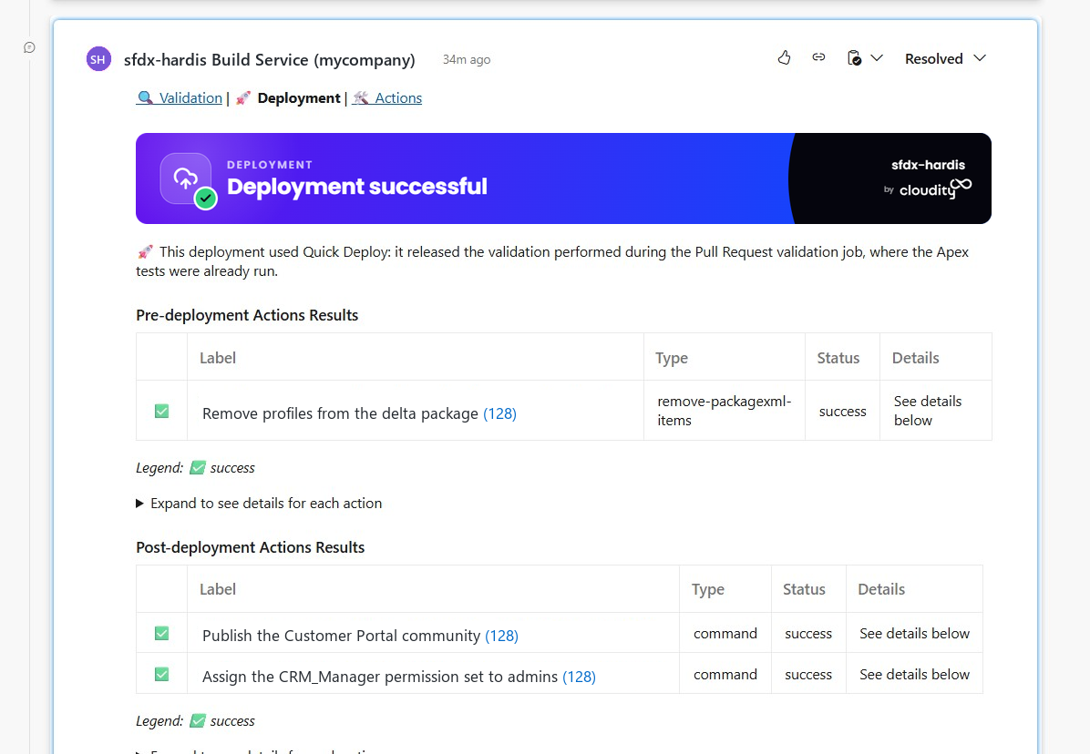 Deployment comment on a Pull Request