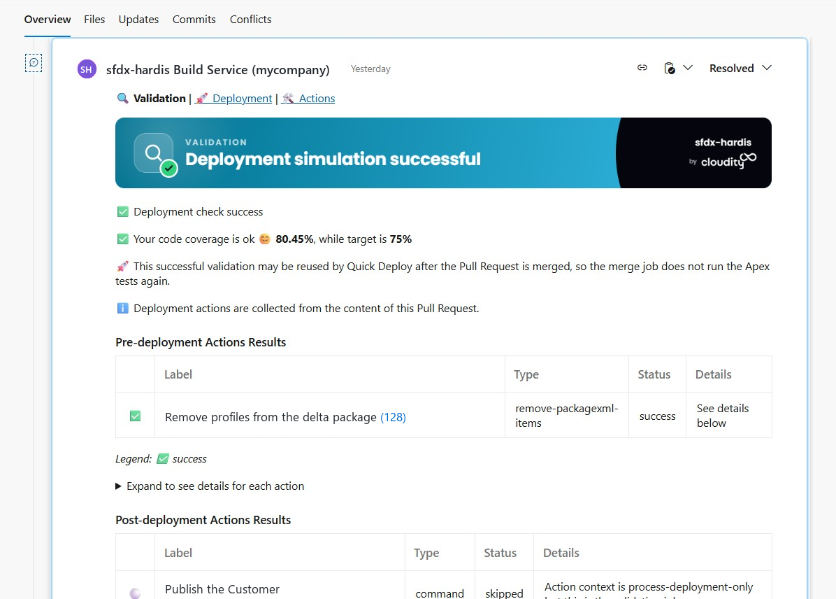 Validation comment on a Pull Request