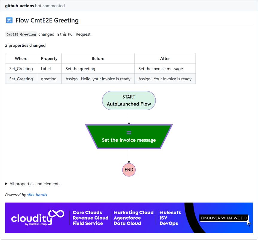 Visual git diff comment of a Flow